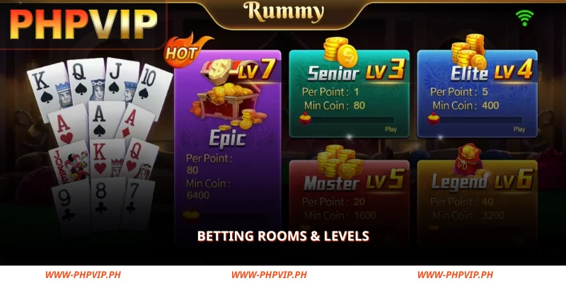 choose from various betting rooms suited to your level