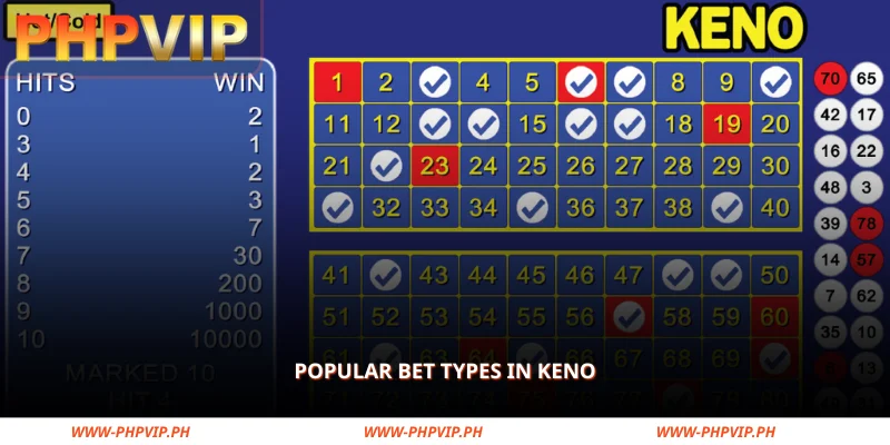 Keno Betting at PHPVIP – Easy to Play, Big Winning Chance 2 explore the most popular bet types used in keno games