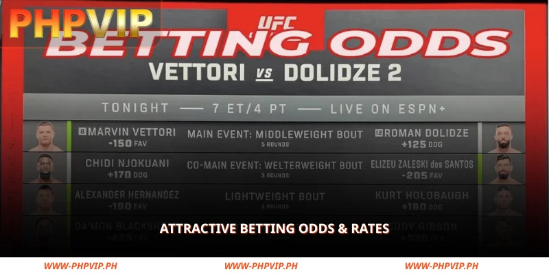 MMA Betting at PHPVIP – Pacquiao, UFC & More 2 find the best odds and rates for smarter wagering